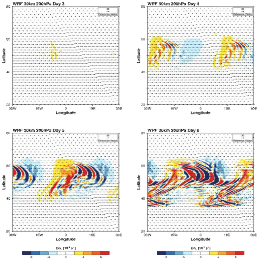 Vertical winds (shading), geopotential height (gree contour lines) and horizontal wind vector at 850hPa from a global single domain experiment of day 3 through 6