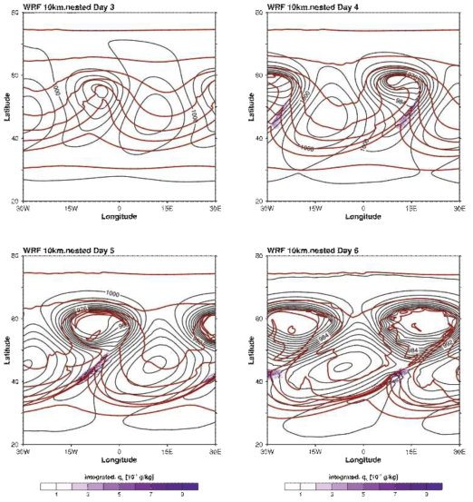 Same as Figure 3.2.1.5 except from 10km mesh size of nested domain