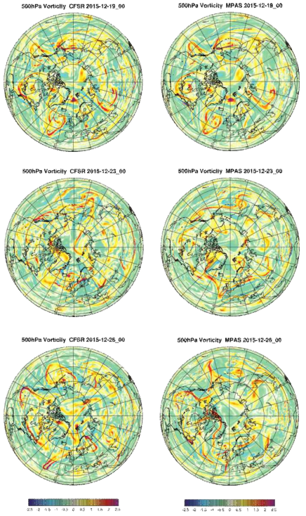 500hPa vorticity from CFSR data (left) and CESM-MPAS (right) for 2015-12-19_00 (top), 2015-12-23_00 (middle) and 2015-12-26_00 (bottom). Note that initial date of experiment is from 2015-12-16_00