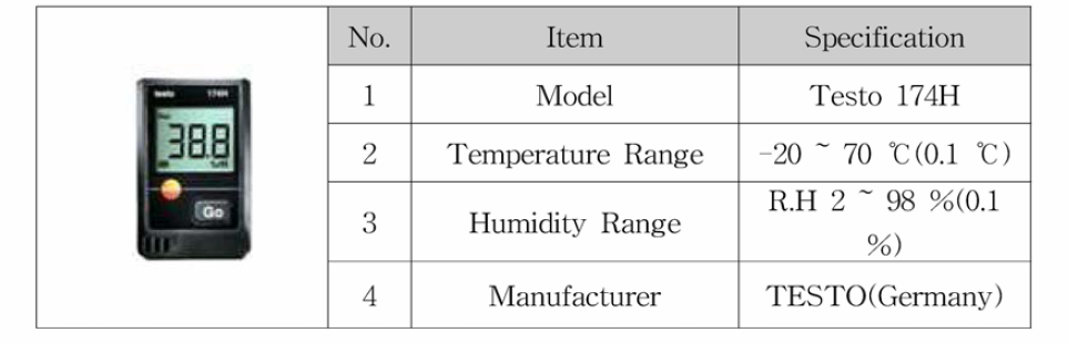 디지털 온습도 기록 장비