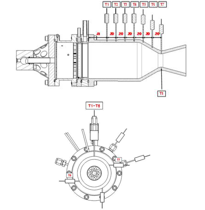 이원추진제 추력기에 설치된 열전대의 위치(T1-T8)