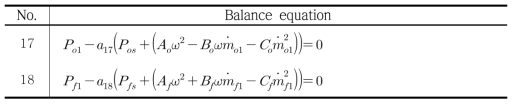 Pump pressure increment balance equations (total 2 equations)