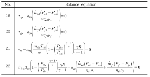 Pump power balance equations (total 4 equations)