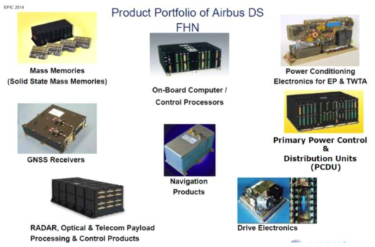 Airbus사 위성용 유닛 제품