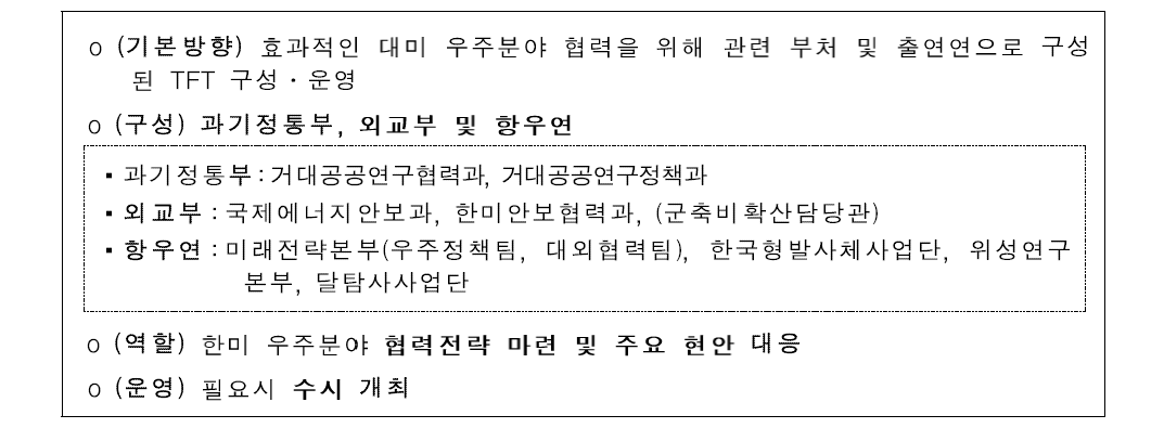 한-미우주협력 국내 실무협의체 운영(안)