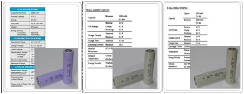 Molicel-ICR 1865J, Molicel-ICR 1865A, Molicel-ICR 1865C 데이터시트