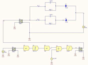 ALTIUM 기반 등가회로