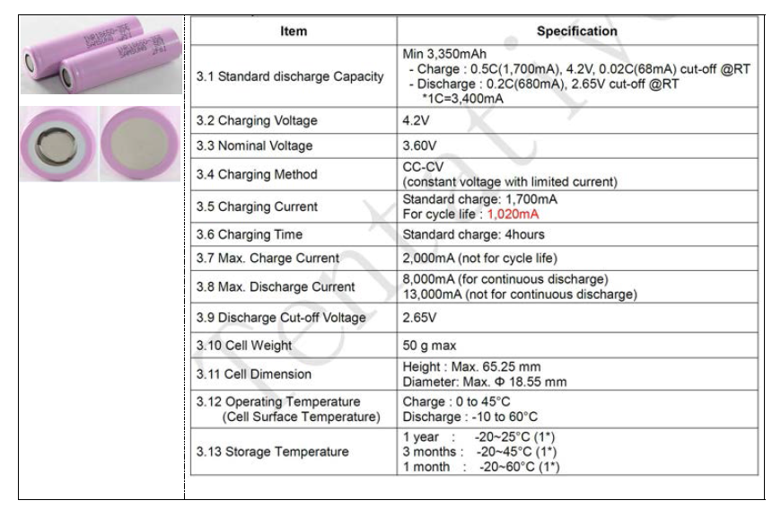 삼성SDI 18650-35E(3.5Ah) specification 1