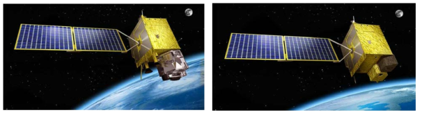 정지궤도복합위성 GEO-KOMPSAT-2; 왼쪽(2A), 오른쪽(2B)