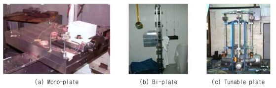 Example of metal-to-metal impact STFs