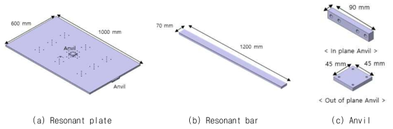 Resonant plate , bar, Anvil 형상 설계