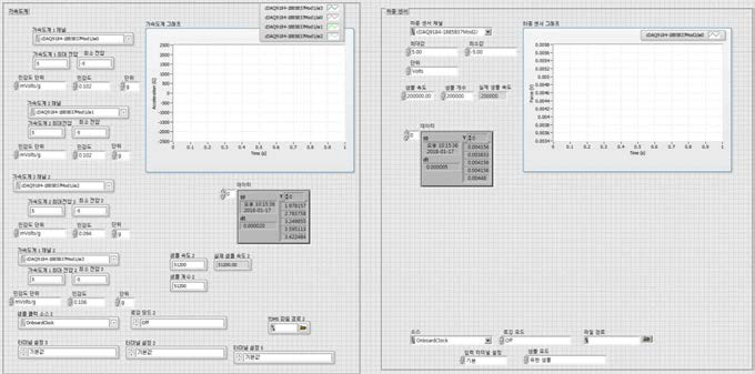 데이터 취득 (Labview)