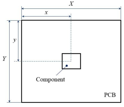 Lengths for Component Location Factor Calculation