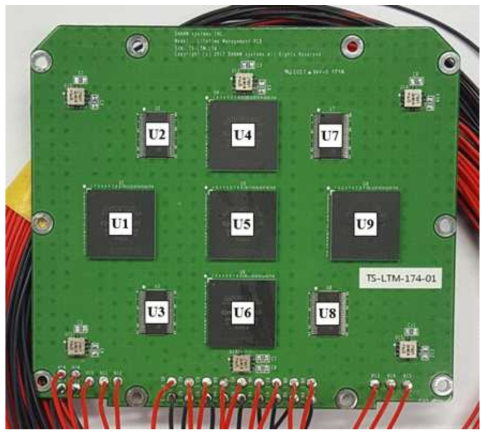 Configuration of PCB specimen with PBGA packages and TSSOPs