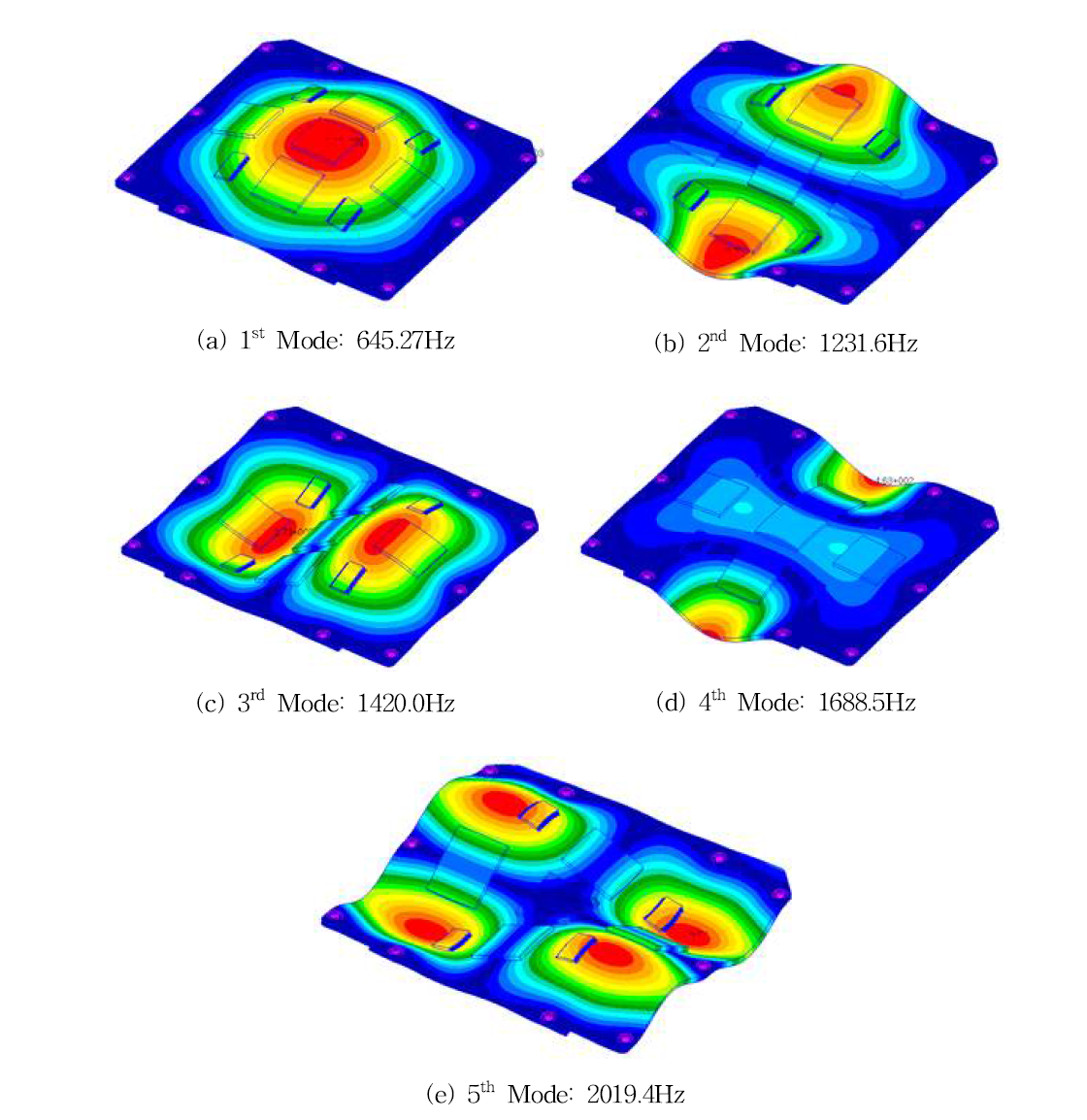 Natural Frequency Analysis Results of PCB