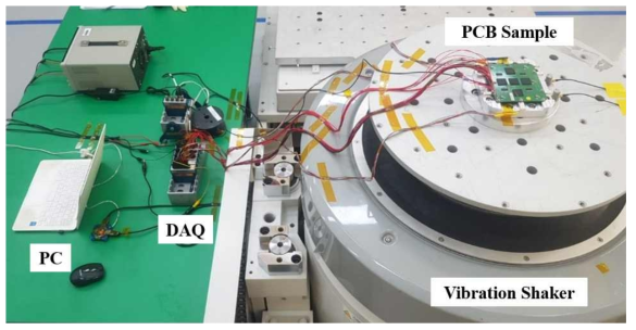 Launch Vibration Life Test Set-up