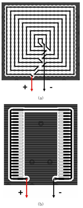 Configurations of Daisy-chain Circuit ((a) BGA Package, (b) TSSOP)