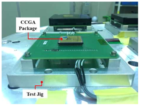 Random Vibration Fatigue Test Set-up of PCB Specimen with CCGA Package