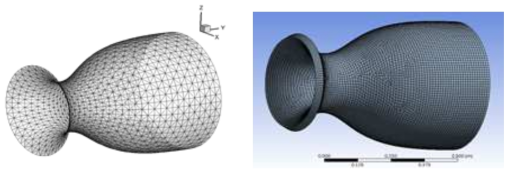 In-house 코드와 ANSYS 프로그램 내의 해석 형상