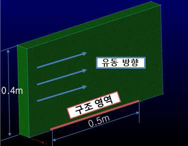 Flutter 검증 해석 영역