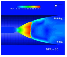NPR 30 시점에서의 연소기 내부 Mach수 분포