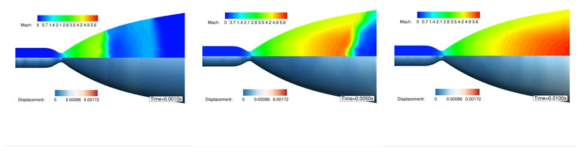 두께 T 노즐의 시간에 따른 Mach 수 및 변위 분포 (좌) 0.0010s, (중) 0.0050s, (우) 0.0100s