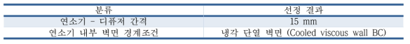 3단 연소기 해석 관련 세부사항 선정 결과