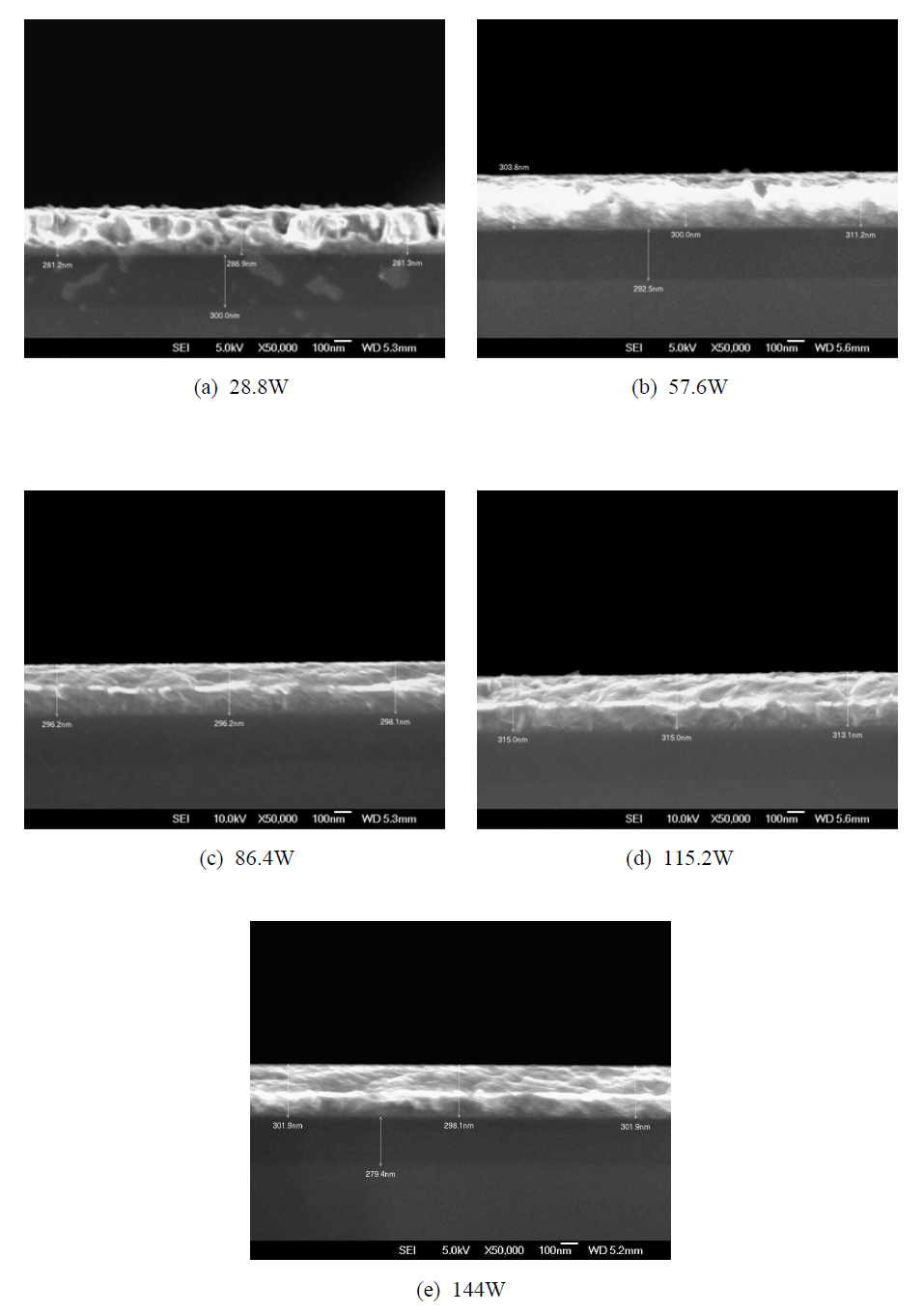 DC 출력에 따라 증착된 Ti 박막(300 nm)의 SEM 단면 촬영 이미지
