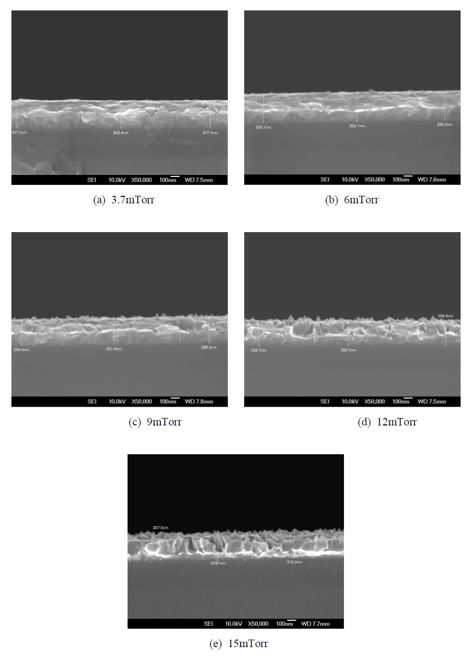 Ar 분압에 따라 증착된 Ti 박막(300 nm)의 SEM 단면 촬영 이미지