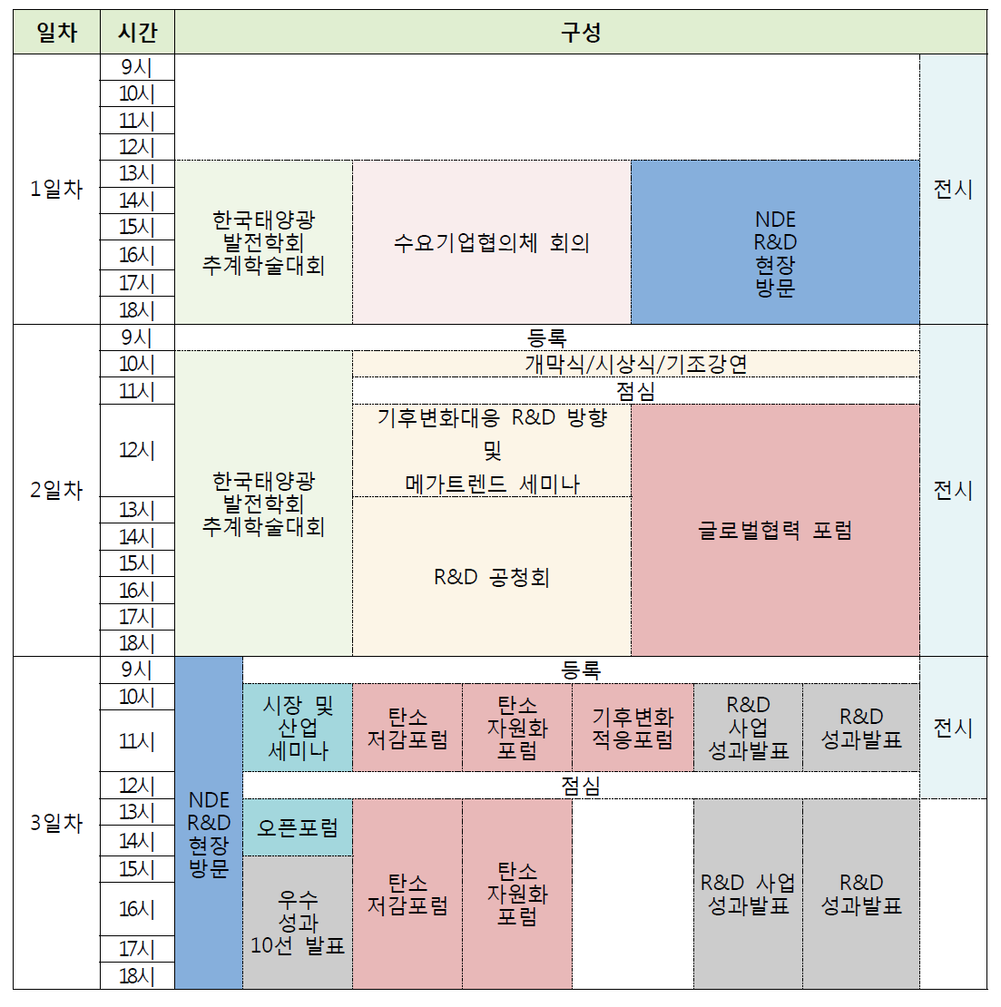 기후대전 세부 일정표