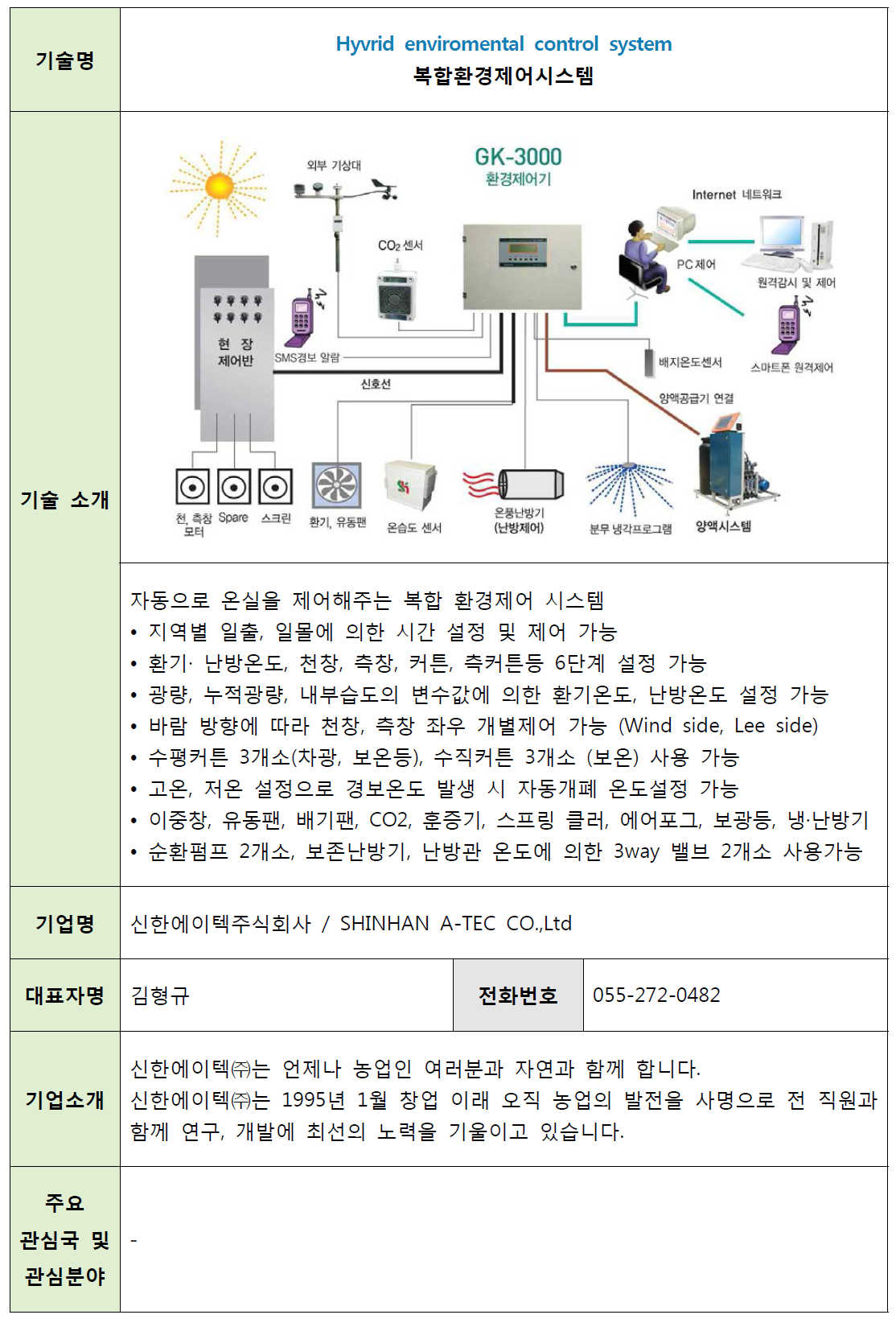 기후대전 글로벌 협력 유망 기술 소개 9