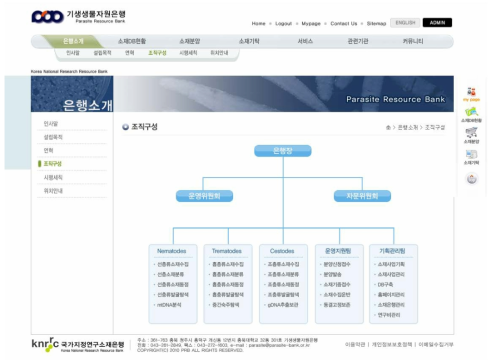 기생생물자원은행소개 (조직도)