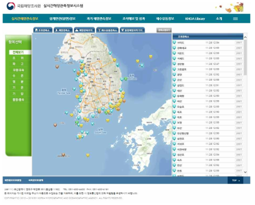 실시간해양관측정보시스템 홈페이지