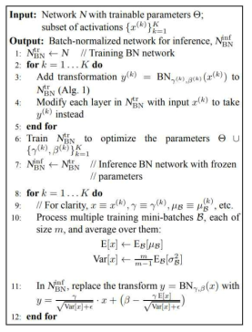 Batch Normalization: Accelerating Deep Network Training by Reducing Internal Covariate Shift