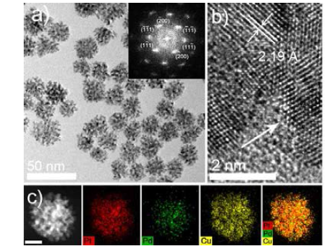 Pt-Pd-Cu 나노결정의 (a) TEM, (b) HRTEM, (c) EDS elemental mapping 이미지