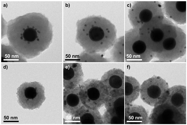 Calcination 이후 (a,d) 1.5, (b,e) 10, (c,f) 40 nm core-satellite 간격을 갖는 Au core-satellite 어셈블리@TiO2 하이브리드 아키텍처의 calcination (a,b,c) 전, (d,e,f) 후 TEM 이미지