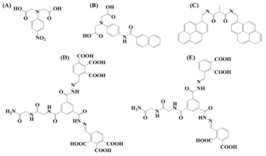 발색 및 발광성 방사성 핵종 감지용 리간드 (A), (B), (C), (D), (E) 5종