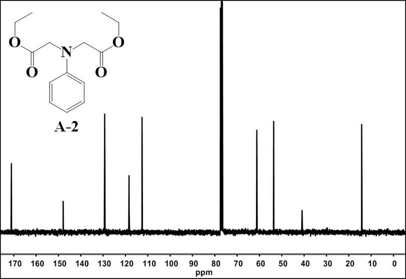 화합물 A-2의 13C NMR 자료