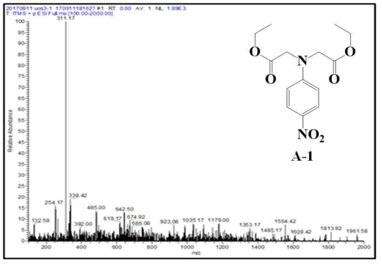 화합물 A-1의 ESI-Mass 자료