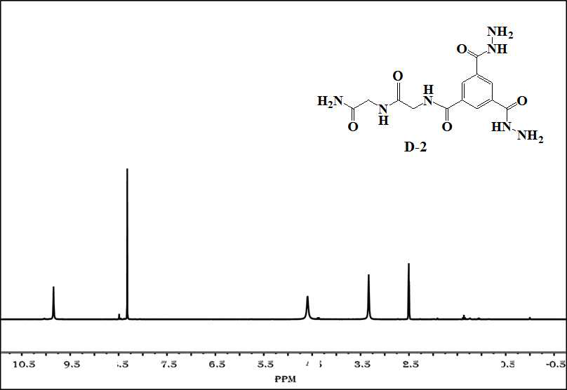 화합물 D-2의 1H NMR 자료