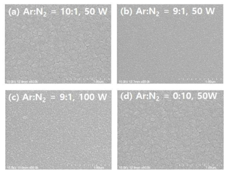 활성가스 주입 비율별, 인가전력별 박막 표면 SEM 이미지