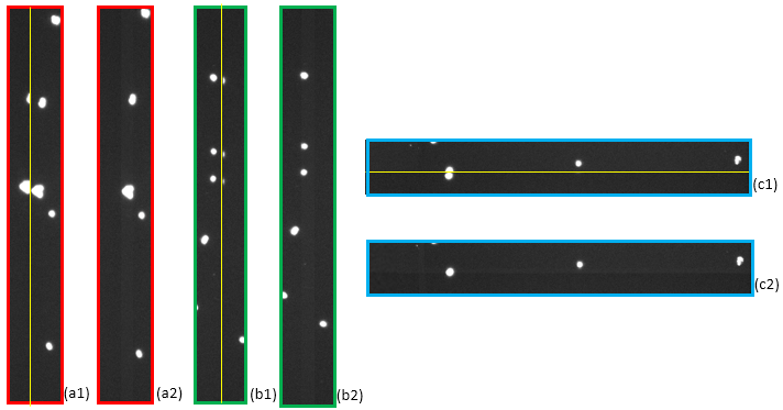 그림 81의 중첩 영역 결과 비교 (a1) (b1) (c1) 기본 영상 스티칭, (a2) (b2) (c2) 제안 알고리즘 적용 영상 스티칭