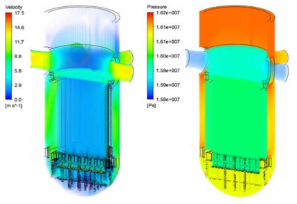 원자로 내부 유속 및 압력 분포