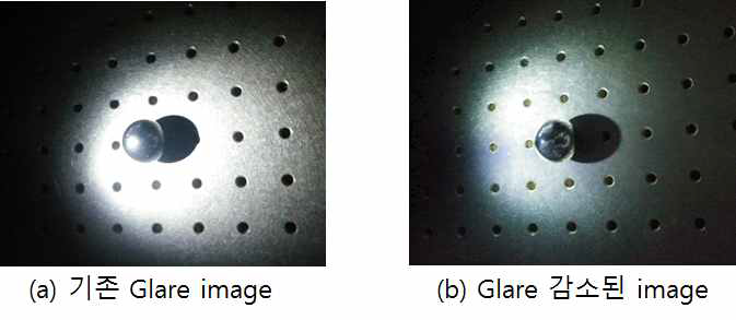 편광자를 사용하여 획득한 glare 감소된 이미지