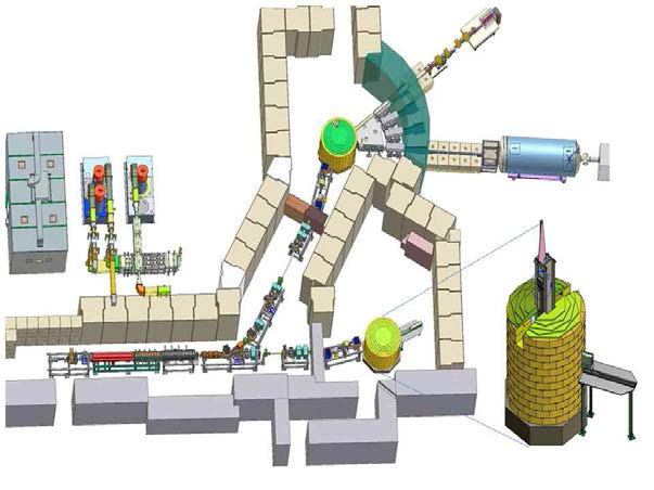 Indiana 대학의 LENS (Low Energy Neutron Source) 출처 : http://www.indiana.edu/~radeff/