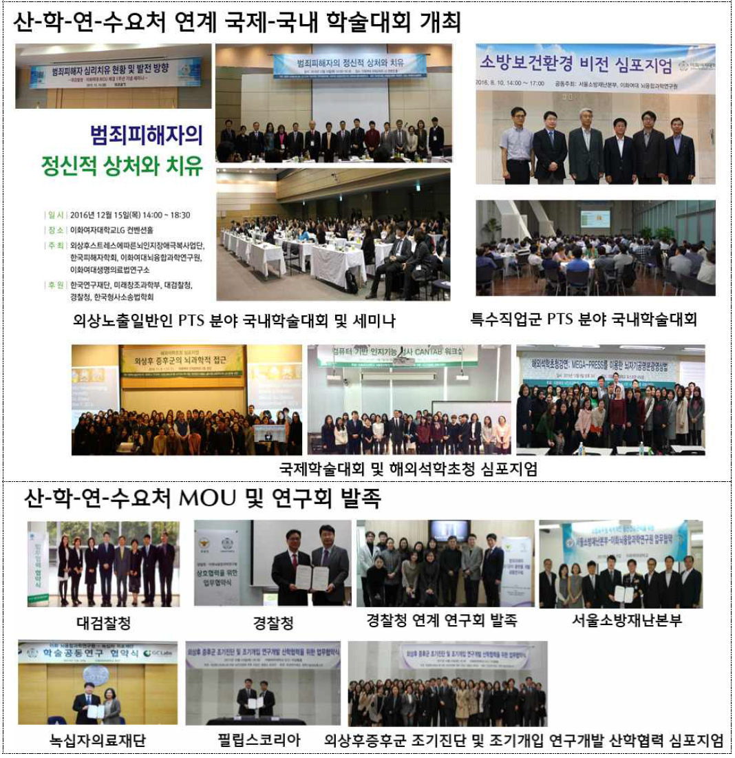 산-학-연-수요처 국내외 학술대회 개최 및 협력 강화