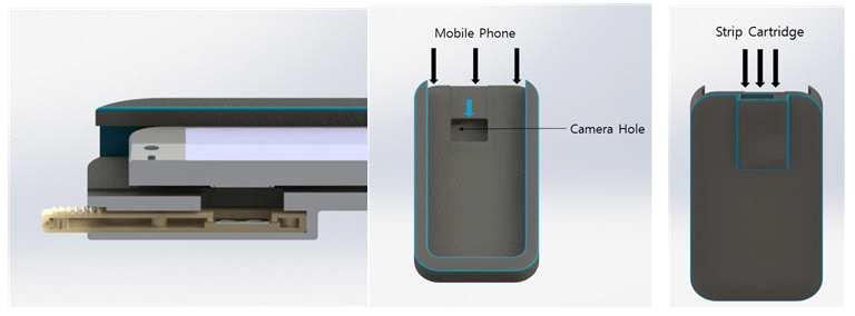 Adaptor(광학모듈) 및 모바일폰과 바이오센서키트 스트립 입구 설계도