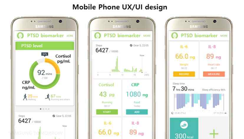 외상후증후군 앱 프로그램의 사용자 경험 및 사용장 인터페이스 설계 개요