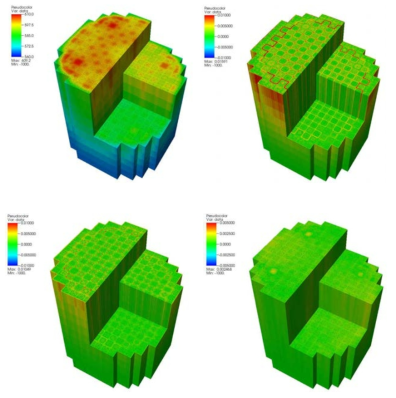 Coolant temperature distribution (top left:coolant temperature by CTF, top right: relative difference of ctf with th1d, bottom left: relative difference of ctf w/ cross flow and ctf w/o cross flow, bottom left: relative difference of ctf w/ iapws and ctf w/ asme)