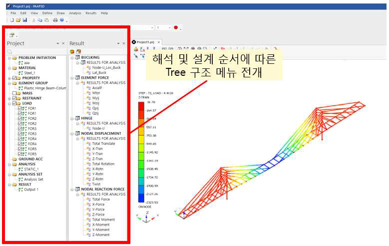 Tree 구조가 적용된 메뉴 전개